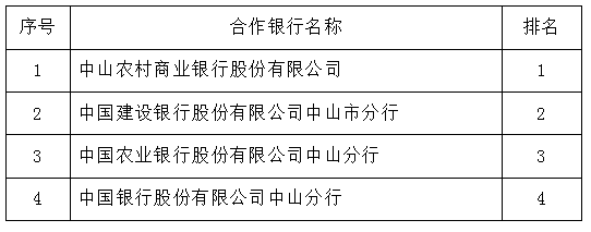 微信截圖_20211019152535.png